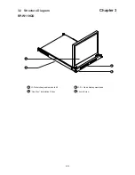 Preview for 15 page of Austin Hughes Electronics CyberView RP-1020QD User Manual