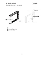 Preview for 21 page of Austin Hughes Electronics CyberView RP-1020QD User Manual