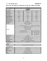 Preview for 28 page of Austin Hughes Electronics CyberView RP-1020QD User Manual