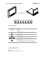 Preview for 30 page of Austin Hughes Electronics CyberView RP-1020QD User Manual