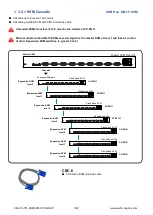 Preview for 26 page of Austin Hughes 801H User Manual