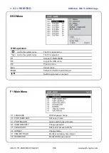 Preview for 30 page of Austin Hughes 801H User Manual