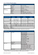 Preview for 18 page of Austin Hughes AP-K43 User Manual