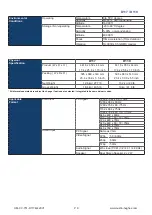 Preview for 13 page of Austin Hughes CyberView D117 User Manual