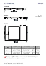 Preview for 7 page of Austin Hughes CyberView ERM Series User Manual