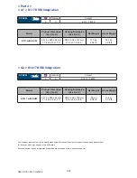 Preview for 28 page of Austin Hughes CyberView K117 User Manual