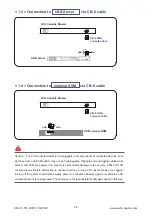 Preview for 10 page of Austin Hughes CyberView RKP117 User Manual