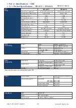 Preview for 9 page of Austin Hughes CyberView RP-H717 User Manual