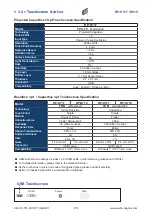 Preview for 17 page of Austin Hughes CyberView RP-H717 User Manual