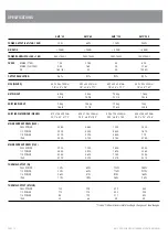 Preview for 11 page of AUSTRALIAN MONITOR AMC120 Installation And Operation Manual