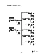 Preview for 9 page of AUSTRALIAN MONITOR AMIS26 Installation & Operation Manual