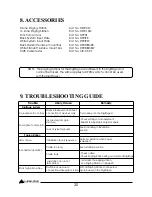 Preview for 20 page of AUSTRALIAN MONITOR Digipage JR Installation & Operation Manual