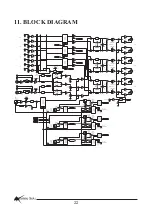 Preview for 22 page of AUSTRALIAN MONITOR ZoneMix3 Installation & Operation Manual