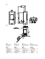 Preview for 2 page of Austro Flamm UNO XTRA User Instructions