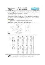 Preview for 23 page of AUTEC ALM-10040FL User & Installation Manual