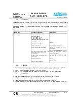 Preview for 35 page of AUTEC ALM-10040FL User & Installation Manual