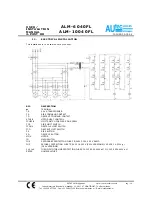 Preview for 36 page of AUTEC ALM-10040FL User & Installation Manual