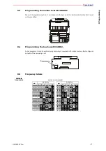 Preview for 31 page of AUTEC Modular series User Manual