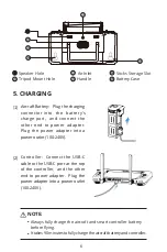 Preview for 7 page of Autel Robotics EVO II Pro V3 Quick Start Manual