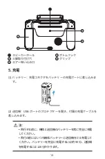 Preview for 21 page of Autel EVO II Enterprise V3 Quick Start Manual