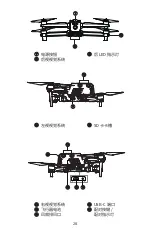 Preview for 30 page of Autel EVO II Enterprise V3 Quick Start Manual