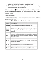 Preview for 33 page of Autel MaxiDASMaxiCheck DS808 Manual