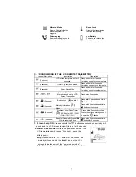 Preview for 7 page of Auto Page C3-RS-727A LCD Operation Manual