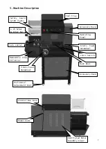 Preview for 7 page of Auto Pro-Up DBL-STAR STD/MINI Operating Manual