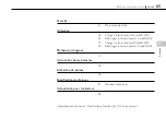 Preview for 65 page of Autoadapt Carolift 6000 User Manual