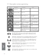 Preview for 64 page of Autoadapt Carony Drive Service Manual