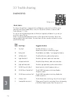 Preview for 78 page of Autoadapt Carony Drive Service Manual