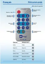 Preview for 73 page of AutoAqua QEye&QShooter QE-100 User Manual