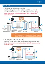 Preview for 5 page of AutoAqua Smart ATO RO Manual