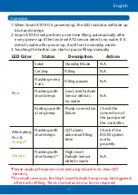 Preview for 6 page of AutoAqua Smart ATO RO Manual