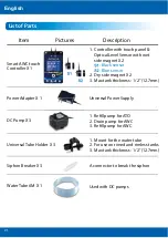 Preview for 2 page of AutoAqua Smart AWC touch Manual