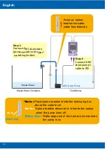 Preview for 4 page of AutoAqua Smart AWC touch Manual