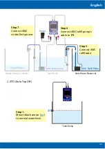 Preview for 5 page of AutoAqua Smart AWC touch Manual