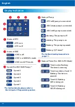 Preview for 10 page of AutoAqua Smart AWC touch Manual