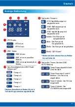 Preview for 25 page of AutoAqua Smart AWC touch Manual