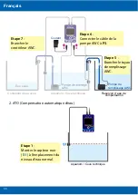 Preview for 36 page of AutoAqua Smart AWC touch Manual