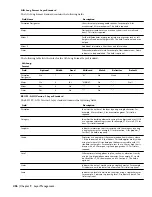 Preview for 476 page of Autodesk 00128-051462-9310 - AUTOCAD 2008 COMM UPG FRM 2005 DVD User Manual