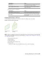 Preview for 877 page of Autodesk 00128-051462-9310 - AUTOCAD 2008 COMM UPG FRM 2005 DVD User Manual