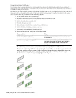 Preview for 960 page of Autodesk 00128-051462-9310 - AUTOCAD 2008 COMM UPG FRM 2005 DVD User Manual