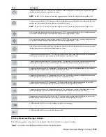 Preview for 2033 page of Autodesk 00128-051462-9310 - AUTOCAD 2008 COMM UPG FRM 2005 DVD User Manual