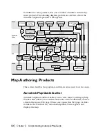 Preview for 32 page of Autodesk 15606-011408-9008 - MAPGUIDE R6.3 NAMED-100U PK User Manual