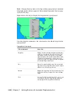 Preview for 128 page of Autodesk 15606-011408-9008 - MAPGUIDE R6.3 NAMED-100U PK User Manual