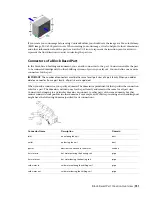 Preview for 769 page of Autodesk 235B1-05A761-1301 - AutoCAD MEP 2010 User Manual