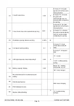 Preview for 15 page of Autoglide VELOCE 80A User Manual