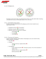 Preview for 26 page of Automatic Systems TRS 372 Technical Instructions