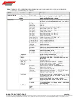 Preview for 29 page of Automatic Systems TRS 372 Technical Instructions